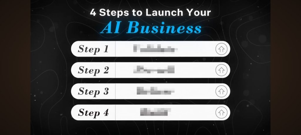 AI businesses that make money